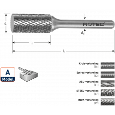 HM-STIFTFREES, MODEL AZ6 / KRUISVERTAND / ø8X19X64Xø6